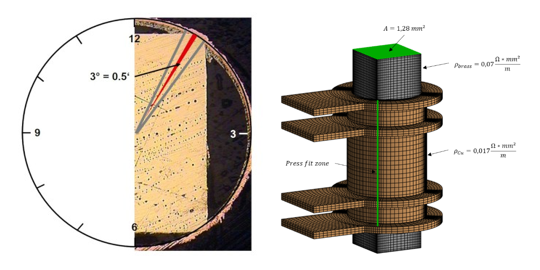 Press-in pin in sleeve Technical illustration of a press-fit pin of a Powerelement in a printed circuit board sleeve